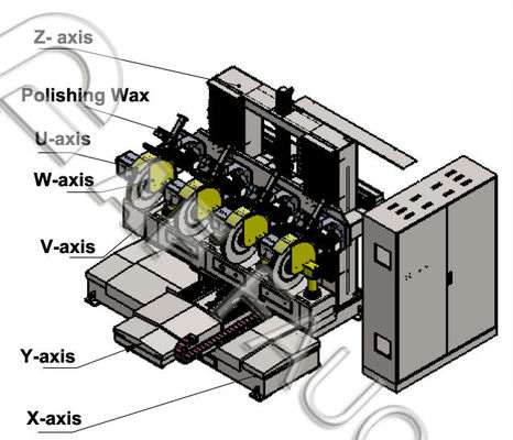 Machine automatique de polissage de robinet 6 axes Systèmes rotatifs Quatre stations