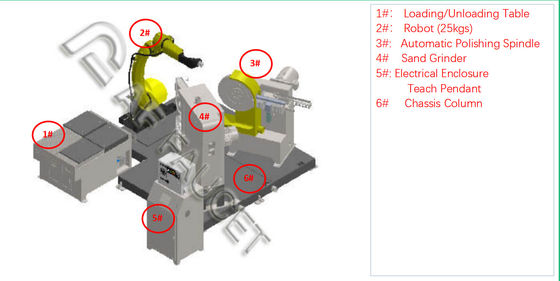 Machine de meulage de robinets ISO RTAF-GP0101-Équipement hybride de meulage et de polissage